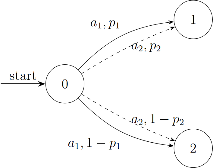 image-20250605004520337