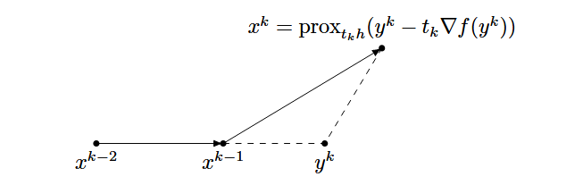 image-20250327224232898