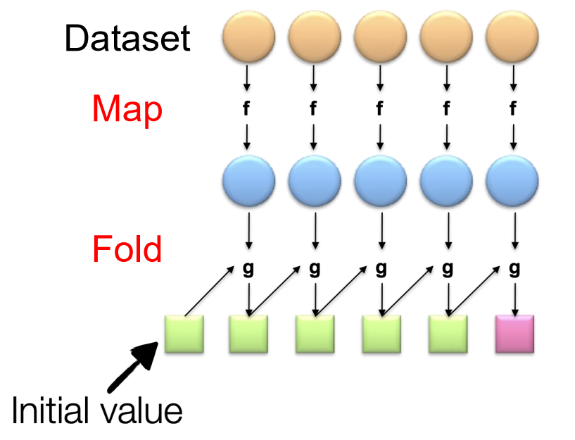 image-20250331115148258