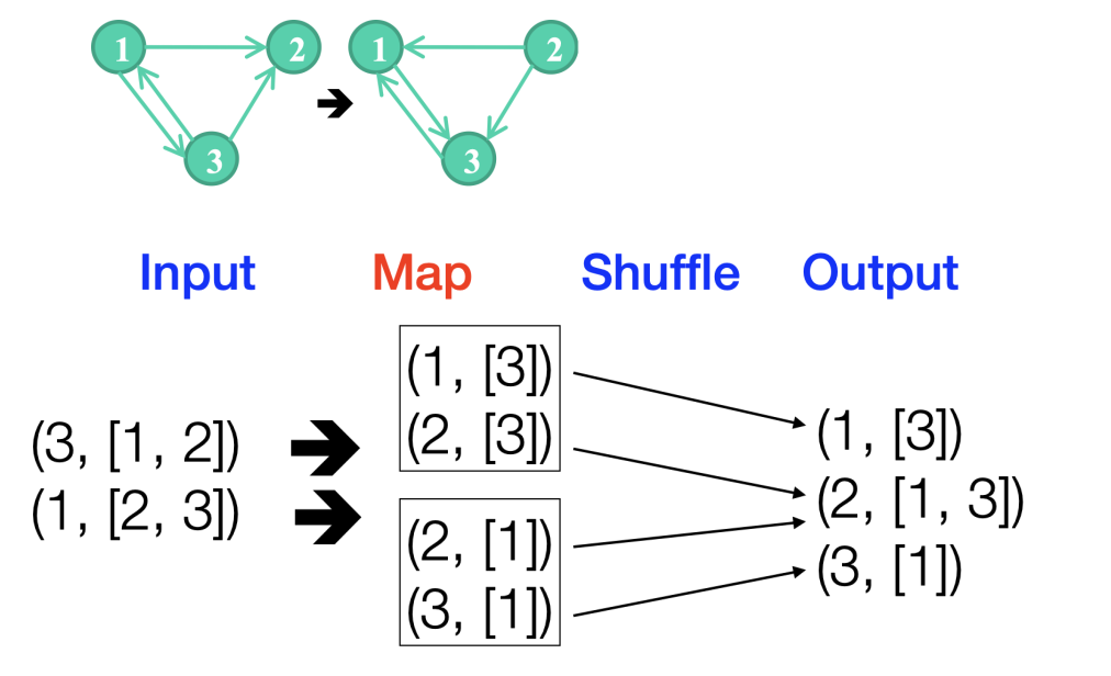 image-20250331122347535