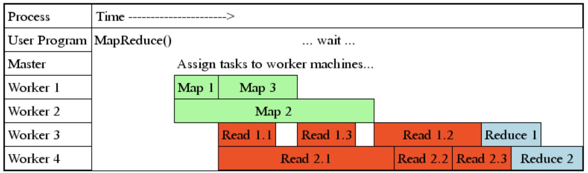 image-20250414124508039