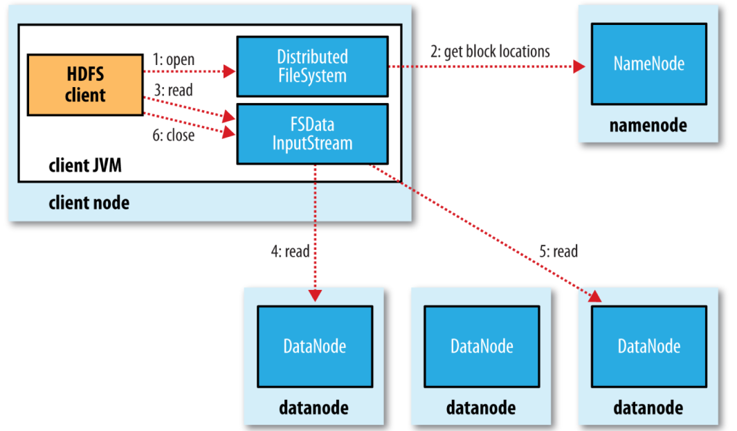 image-20250414181722370