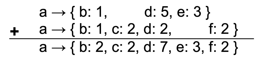 image-20250420184025794