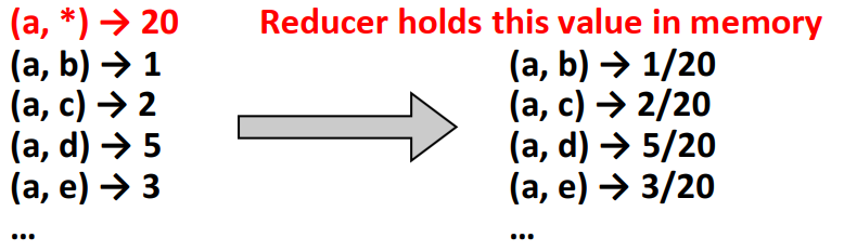 image-20250420192226301
