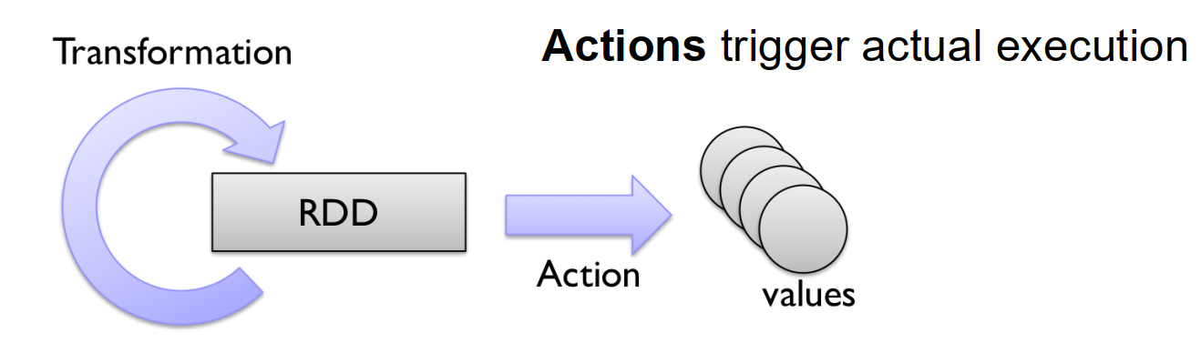 image-20250421173238679