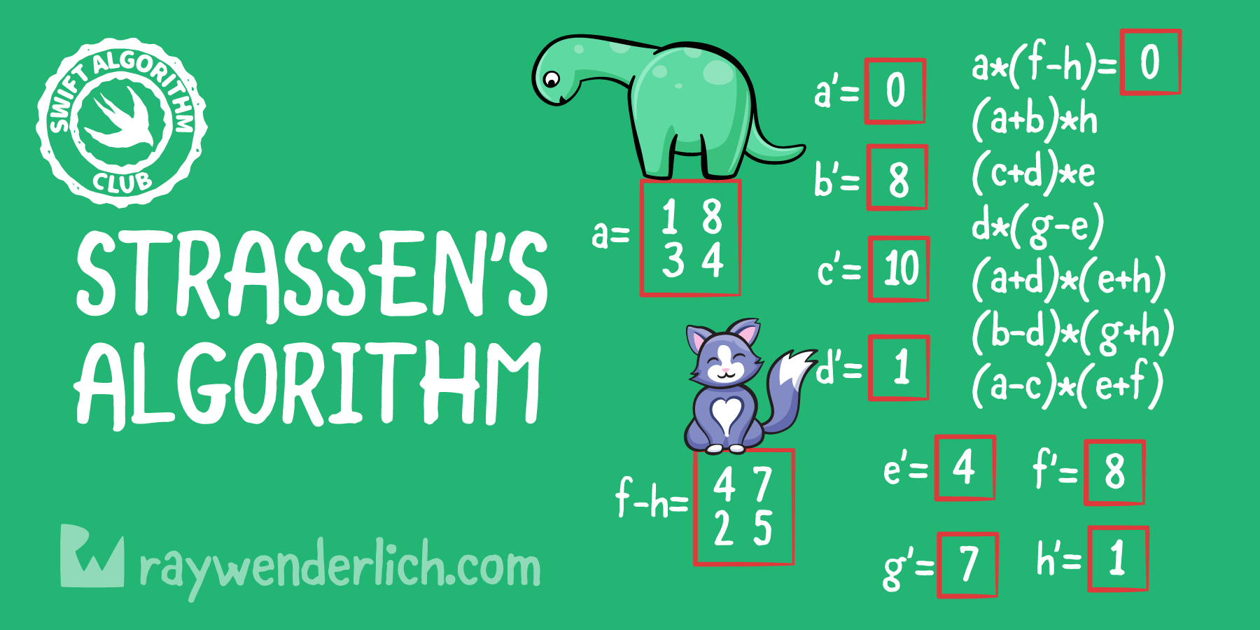 Strassen's Algorithm